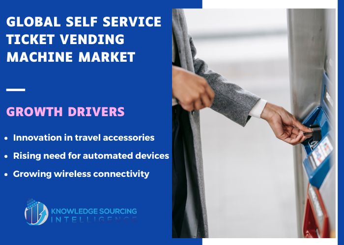 self-service ticket machines market